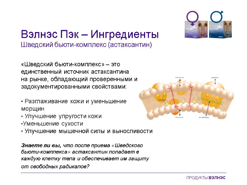 Вэлнэс Пэк – Ингредиенты Шведский бьюти-комплекс (астаксантин) «Шведский бьюти-комплекс» – это   